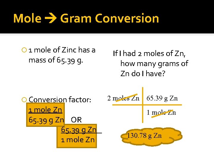 Mole Gram Conversion 1 mole of Zinc has a mass of 65. 39 g.