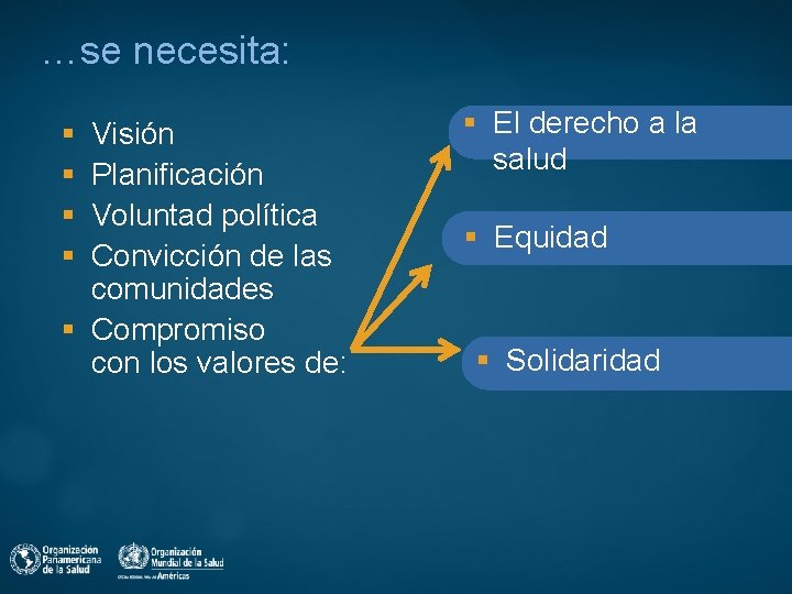 …se necesita: § § Visión Planificación Voluntad política Convicción de las comunidades § Compromiso