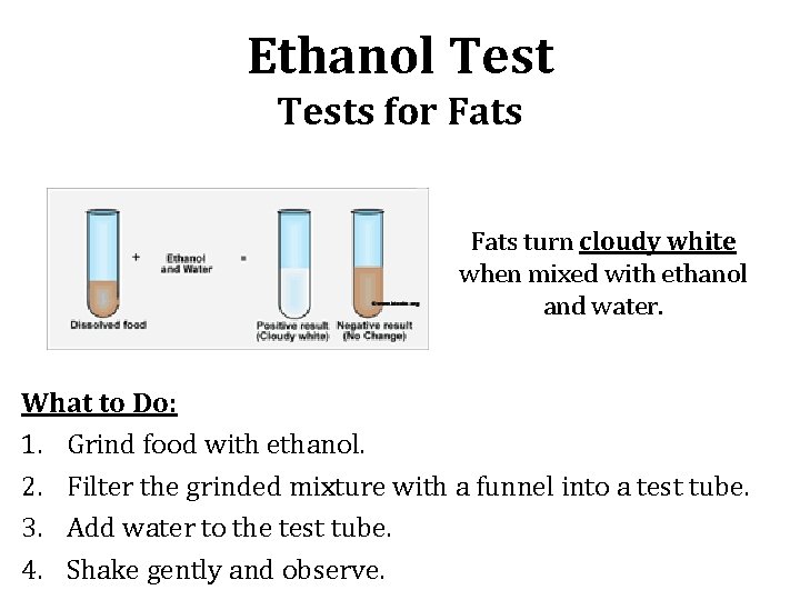 Ethanol Tests for Fats turn cloudy white when mixed with ethanol and water. What