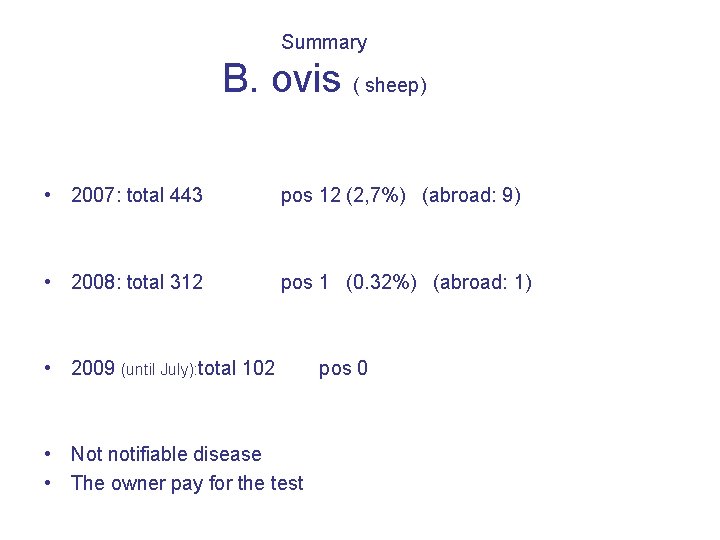 Summary B. ovis ( sheep) • 2007: total 443 pos 12 (2, 7%) (abroad: