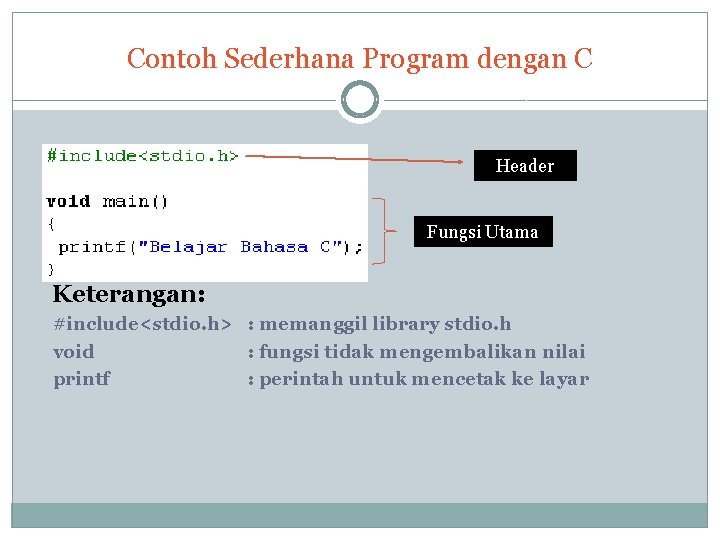 Contoh Sederhana Program dengan C Header Fungsi Utama Keterangan: #include<stdio. h> : memanggil library Contoh Sederhana Program dengan C Header Fungsi Utama Keterangan: #include<stdio. h> : memanggil library