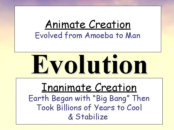 Animate Creation Evolved from Amoeba to Man Evolution Inanimate Creation Earth Began with “Big