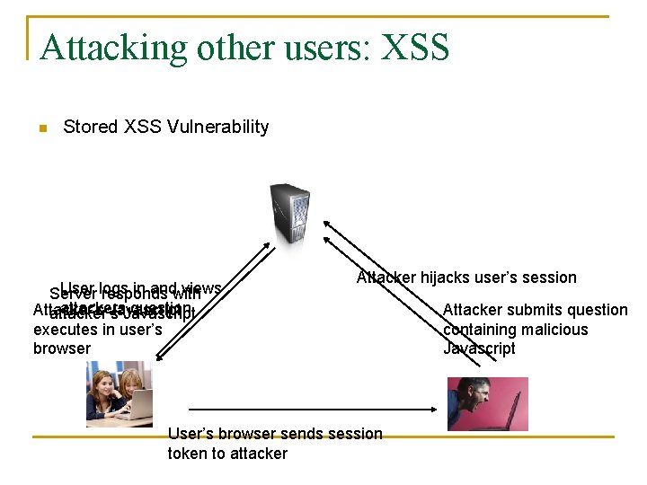 Attacking other users: XSS n Stored XSS Vulnerability User logs in andwith views Server