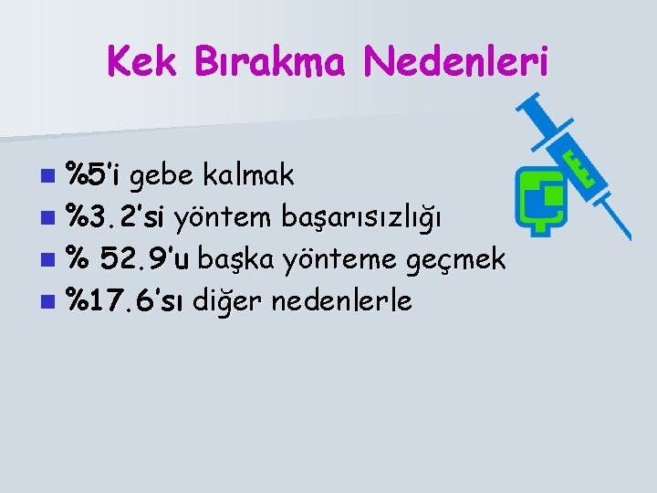 Kek Bırakma Nedenleri n %5’i gebe kalmak n %3. 2’si yöntem başarısızlığı n %