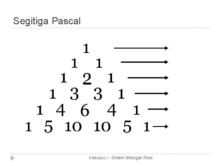 Segitiga Pascal Kalkulus I - Sistem Bilangan Real 