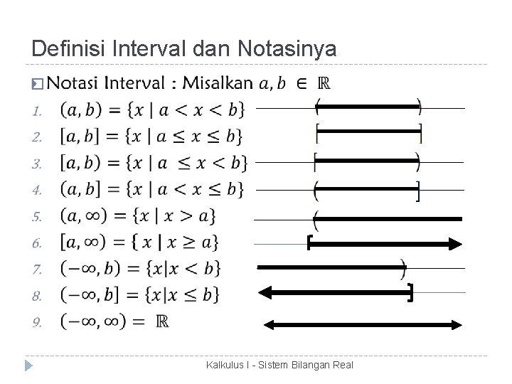 Definisi Interval dan Notasinya � Kalkulus I - Sistem Bilangan Real 