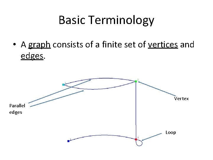 Basic Terminology • A graph consists of a finite set of vertices and edges.