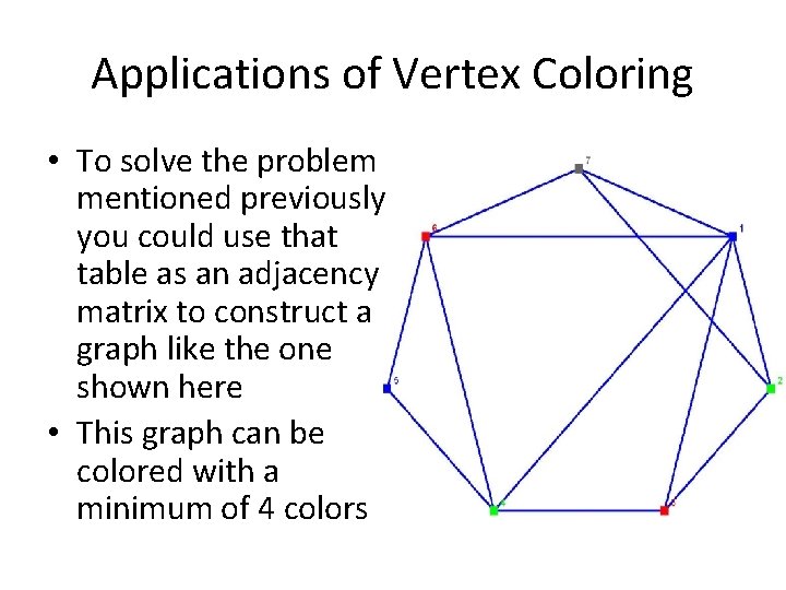 Applications of Vertex Coloring • To solve the problem mentioned previously you could use