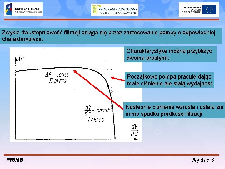 Zwykle dwustopniowość filtracji osiąga się przez zastosowanie pompy o odpowiedniej charakterystyce: Charakterystykę można przybliżyć