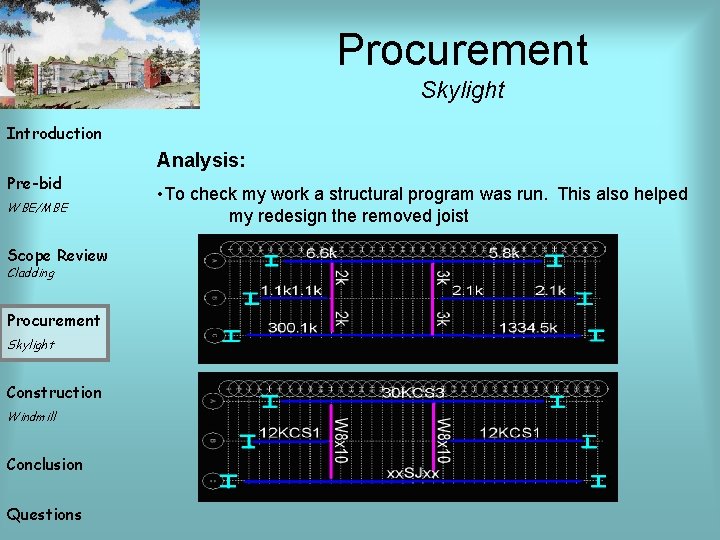 Procurement Skylight Introduction Analysis: Pre-bid WBE/MBE Scope Review Cladding Procurement Skylight Construction Windmill Conclusion