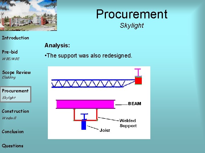 Procurement Skylight Introduction Analysis: Pre-bid WBE/MBE Scope Review Cladding Procurement Skylight Construction Windmill Conclusion