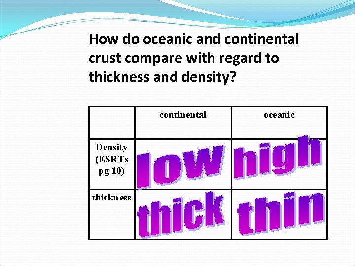How do oceanic and continental crust compare with regard to thickness and density? continental