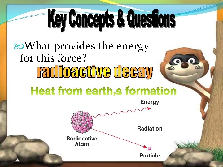  What provides the energy for this force? 