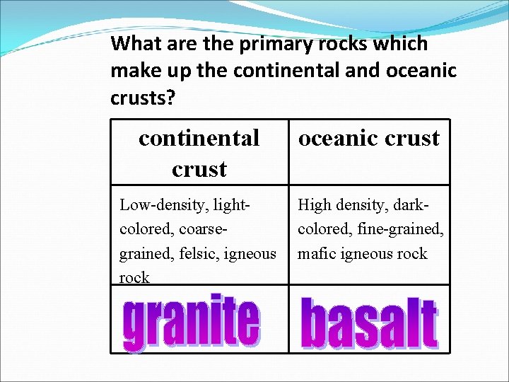 What are the primary rocks which make up the continental and oceanic crusts? continental