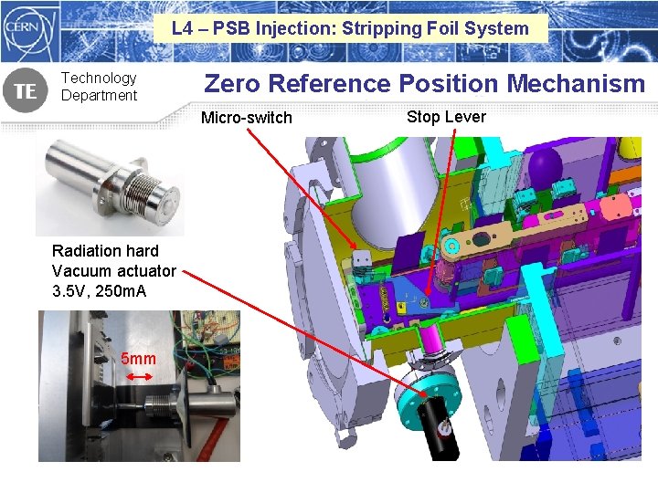 L 4 – PSB Injection: Stripping Foil System Technology Department Zero Reference Position Mechanism