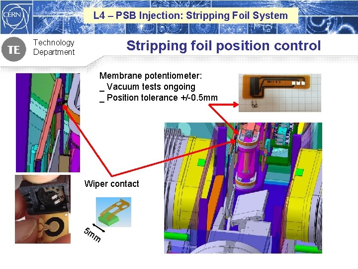 L 4 – PSB Injection: Stripping Foil System Stripping foil position control Technology Department