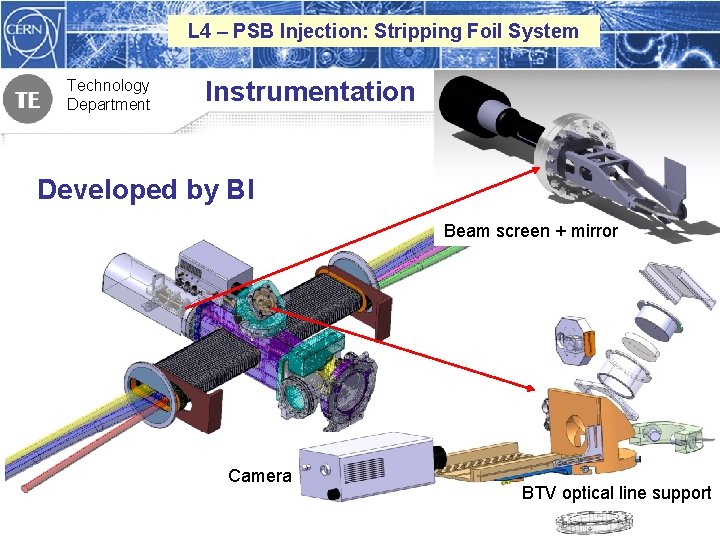 L 4 – PSB Injection: Stripping Foil System Technology Department Instrumentation BTV Screen Developed