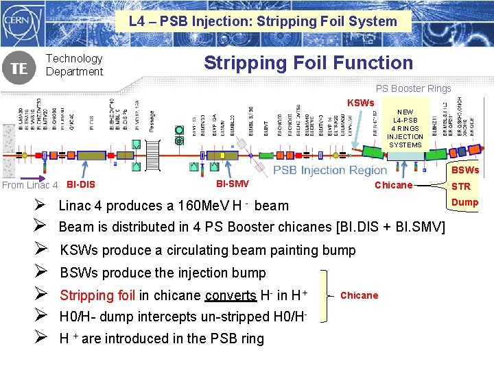 L 4 – PSB Injection: Stripping Foil System Technology Department Stripping Foil Function PS