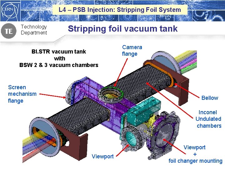 L 4 – PSB Injection: Stripping Foil System Technology Department Stripping foil vacuum tank