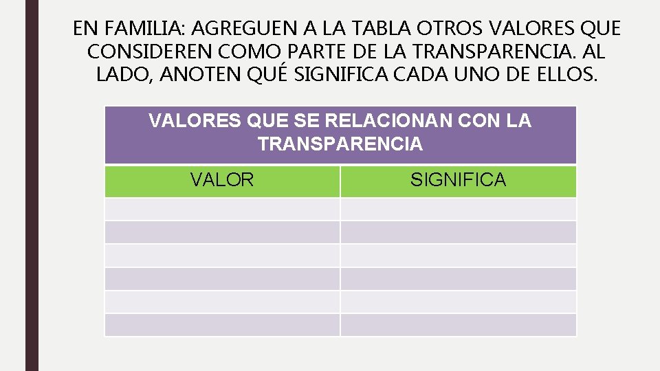 EN FAMILIA: AGREGUEN A LA TABLA OTROS VALORES QUE CONSIDEREN COMO PARTE DE LA