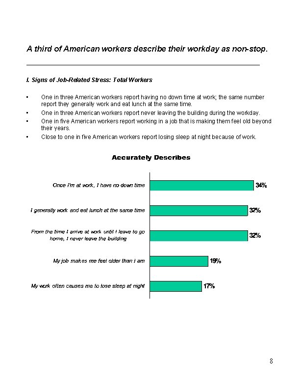 A third of American workers describe their workday as non-stop. I. Signs of Job-Related