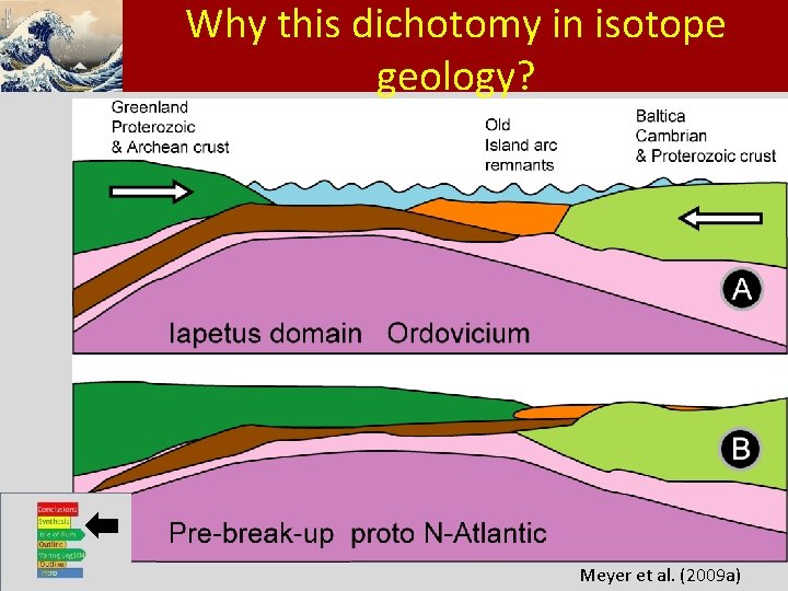 Klik opmaakprofiel Whyom thishet dichotomy in isotopete geology? bewerken • Klik om de opmaakprofielen