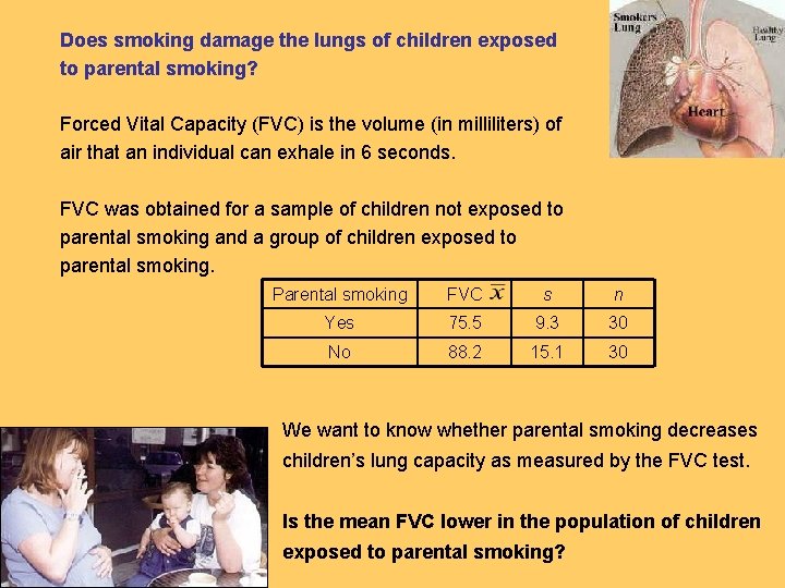 Does smoking damage the lungs of children exposed to parental smoking? Forced Vital Capacity