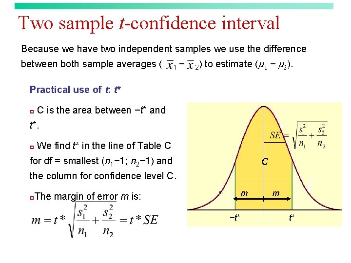 Two sample t-confidence interval Because we have two independent samples we use the difference