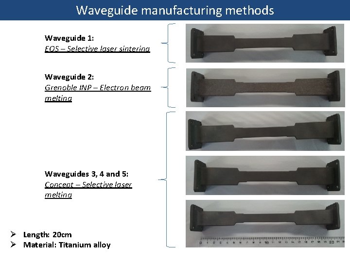 Waveguide manufacturing methods Waveguide 1: EOS – Selective laser sintering Waveguide 2: Grenoble INP