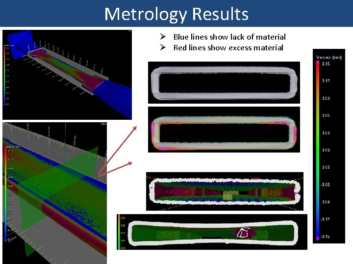 Metrology Results Ø Blue lines show lack of material Ø Red lines show excess