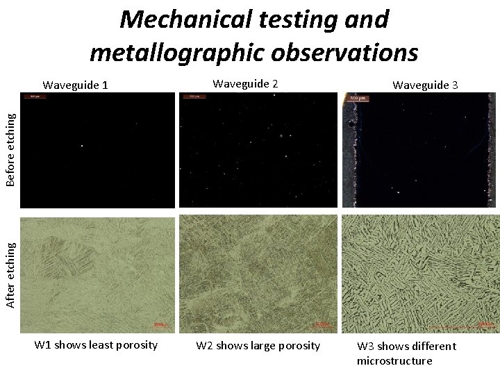 Mechanical testing and metallographic observations Waveguide 2 Waveguide 3 After etching Before etching Waveguide