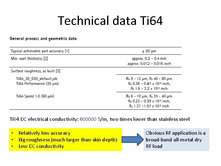 Technical data Ti 64 DC electrical conductivity: 600000 S/m, two times lower than stainless