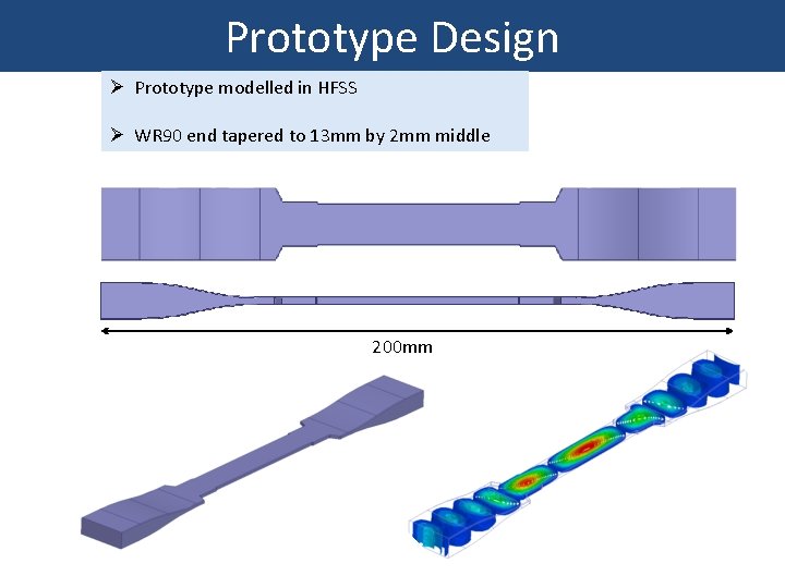 Prototype Design Ø Prototype modelled in HFSS Ø WR 90 end tapered to 13