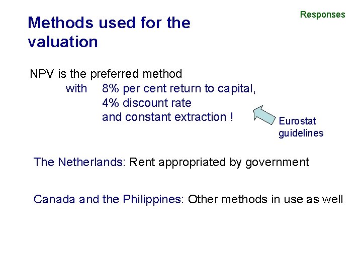 Methods used for the valuation NPV is the preferred method with 8% per cent