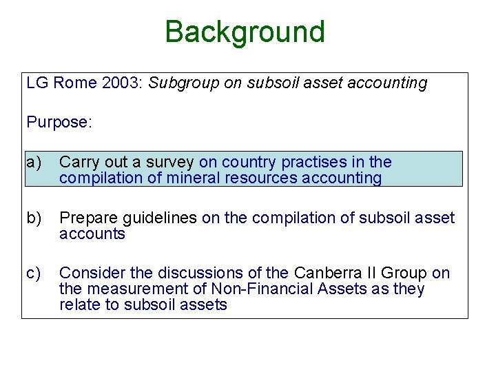 Background LG Rome 2003: Subgroup on subsoil asset accounting Purpose: a) Carry out a