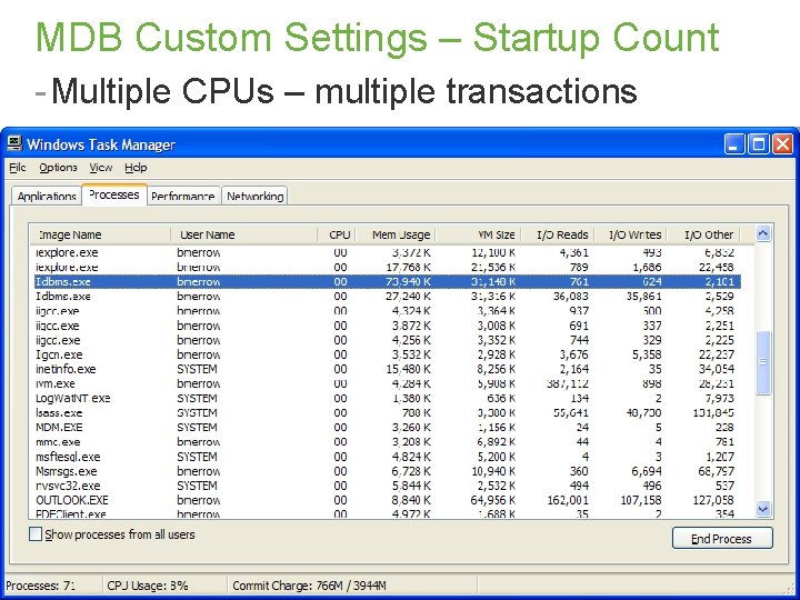 MDB Custom Settings – Startup Count - Multiple CPUs – multiple transactions © 2005