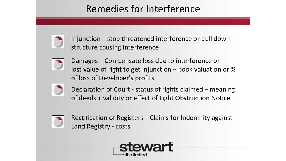 Remedies for Interference Injunction – stop threatened interference or pull down structure causing interference