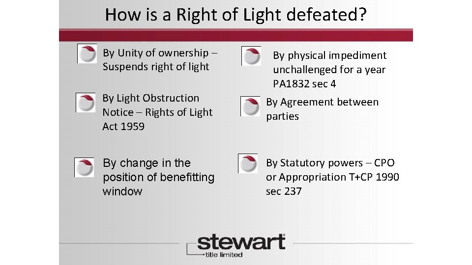How is a Right of Light defeated? By Unity of ownership – Suspends right
