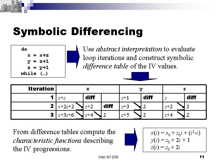 Symbolic Differencing Use abstract interpretation to evaluate loop iterations and construct symbolic difference table