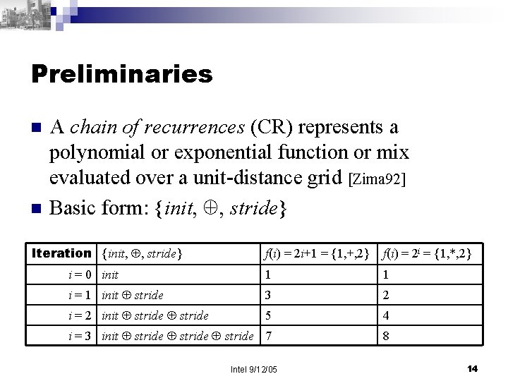 Preliminaries n n A chain of recurrences (CR) represents a polynomial or exponential function
