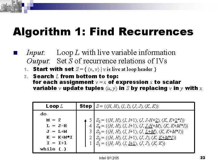Algorithm 1: Find Recurrences n Input: Loop L with live variable information Output: Set