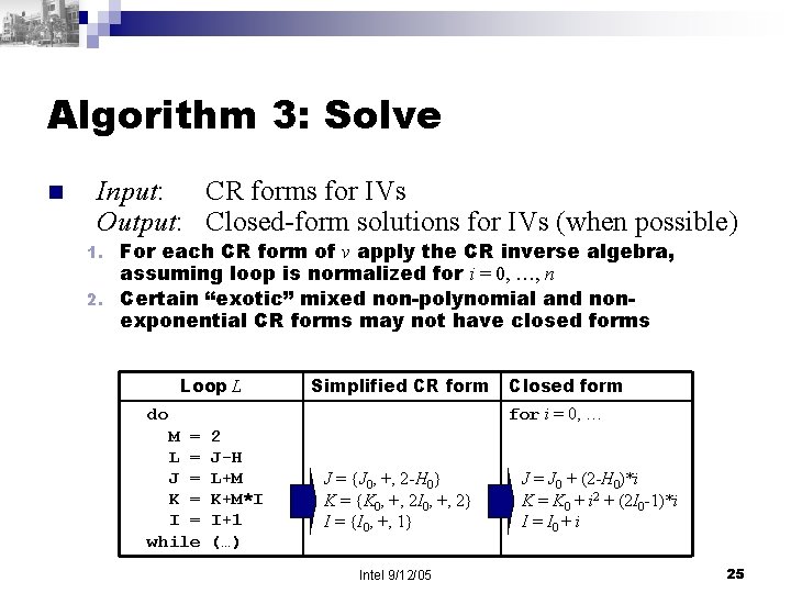 Algorithm 3: Solve n Input: CR forms for IVs Output: Closed-form solutions for IVs