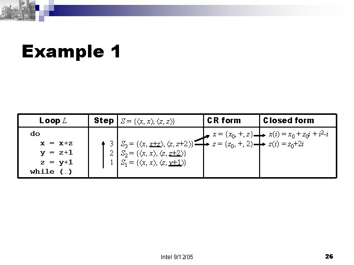 Example 1 Loop L do x = y = z = while x+z z+1