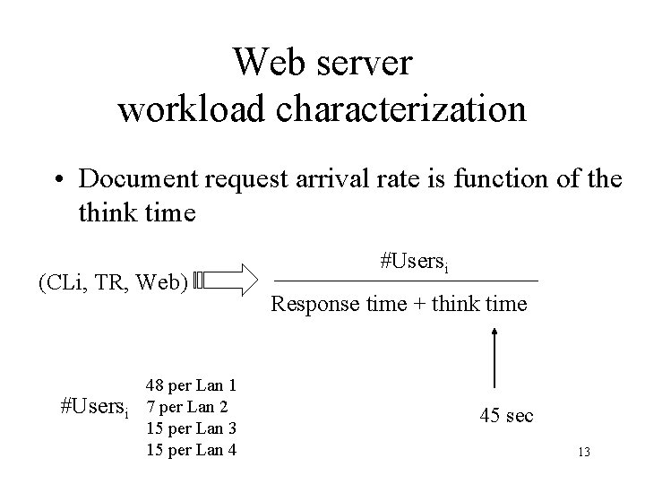 Web server workload characterization • Document request arrival rate is function of the think