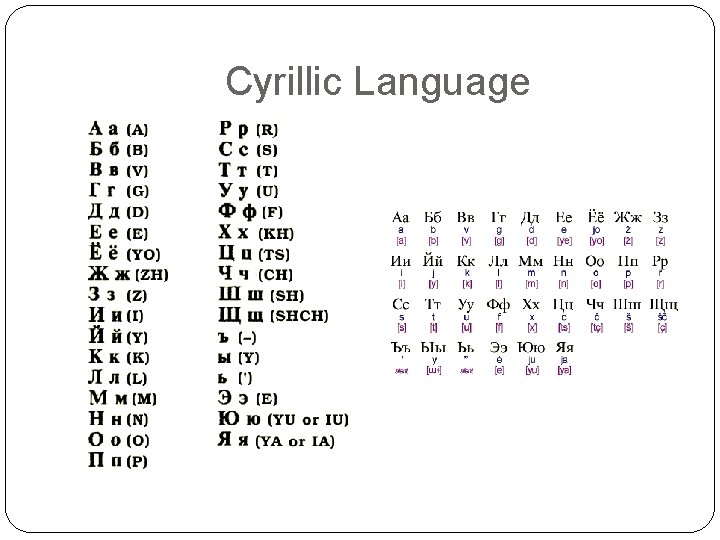 Cyrillic Language 