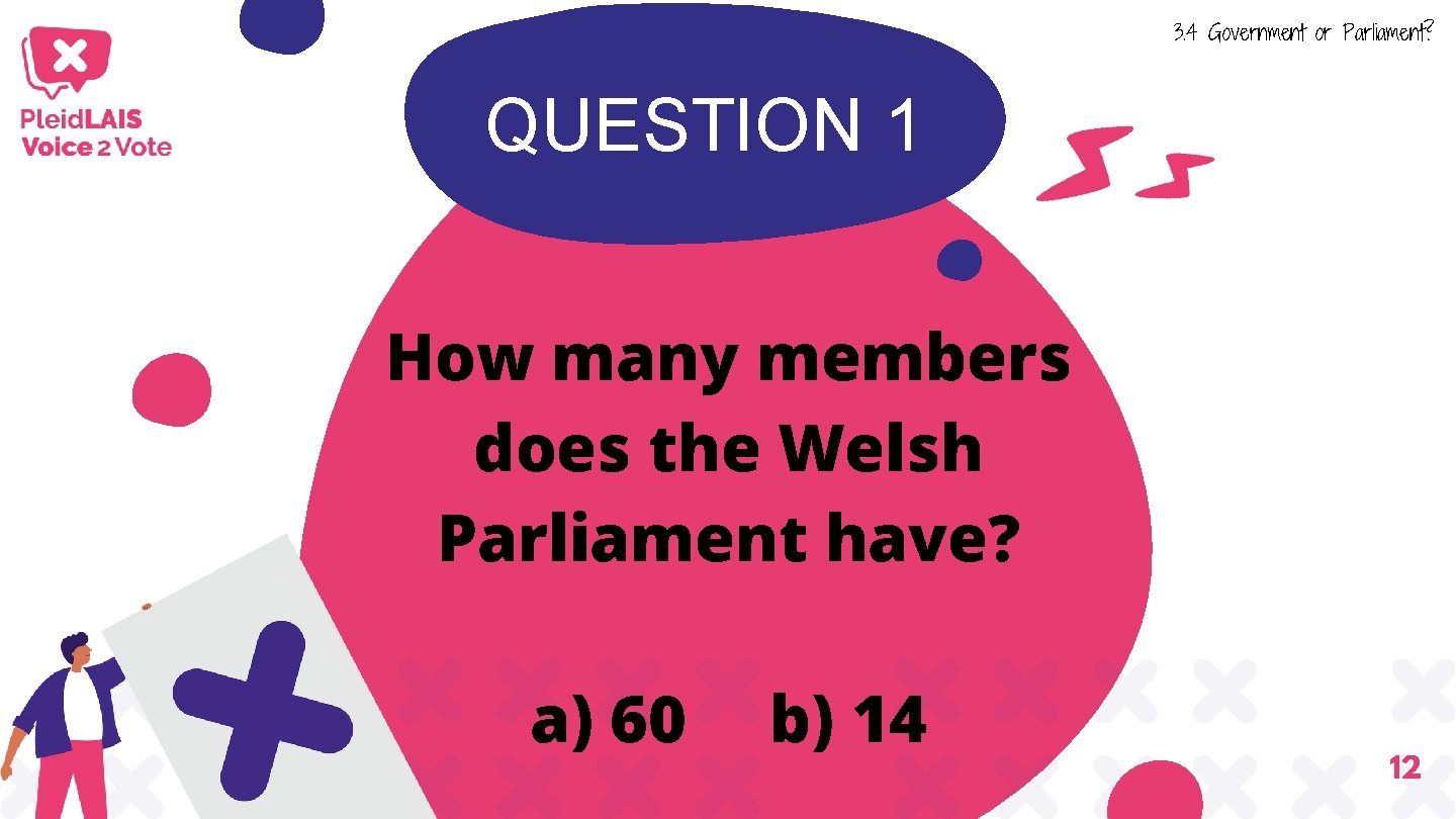 3. 4 Government or Parliament? QUESTION 1 How many members does the Welsh Parliament 3. 4 Government or Parliament? QUESTION 1 How many members does the Welsh Parliament