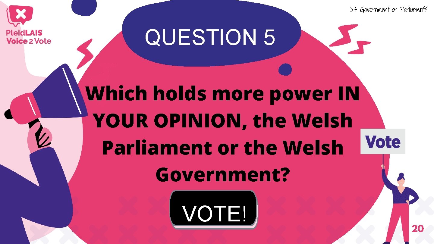 3. 4 Government or Parliament? QUESTION 5 Which holds more power IN YOUR OPINION, 3. 4 Government or Parliament? QUESTION 5 Which holds more power IN YOUR OPINION,
