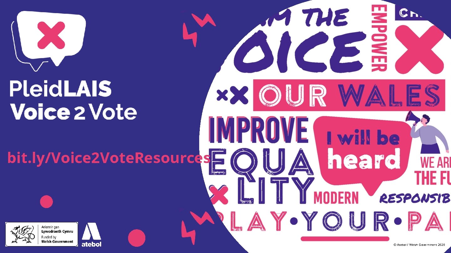 bit. ly/Voice 2 Vote. Resources © Atebol / Welsh Government 2020 bit. ly/Voice 2 Vote. Resources © Atebol / Welsh Government 2020