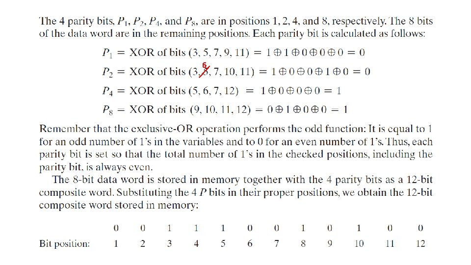 Random vs Nonrandom Access Memory Enable Read Write