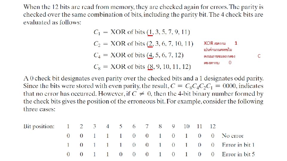 Random vs Nonrandom Access Memory Enable Read Write
